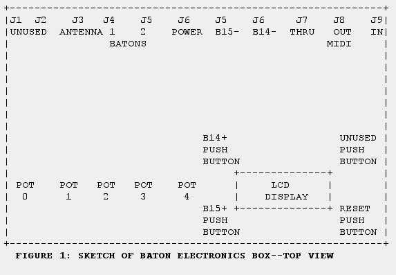 Simple Radio Baton electronics from Mathews lecture